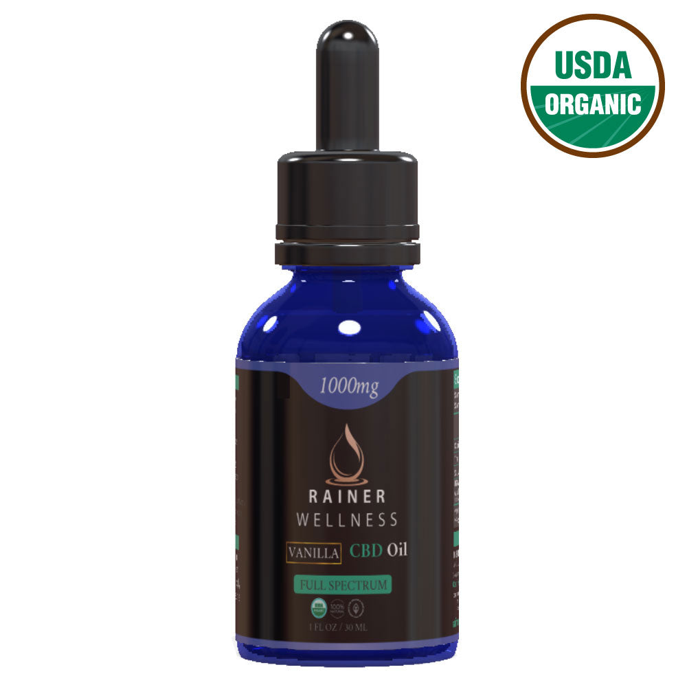 USDA Organic Full Spectrum CBD Tincture - 1000 mg