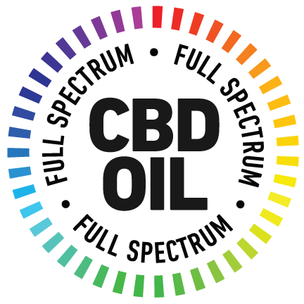 Full Spectrum CBD Logo